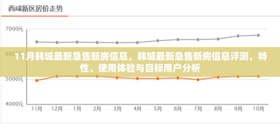 第3497頁