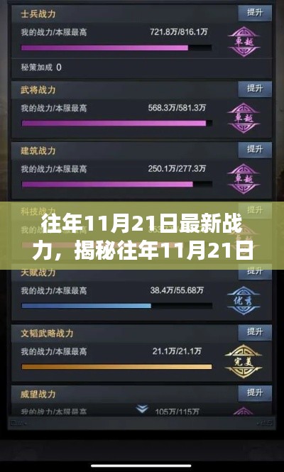 揭秘往年11月21日最新戰(zhàn)力深度解析，三大要點(diǎn)悉數(shù)呈現(xiàn)