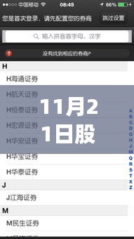 11月21日股票海通證券最新消息，海通證券新動態(tài)照亮股市，變化帶來的自信與成就感，學(xué)習(xí)成就未來！