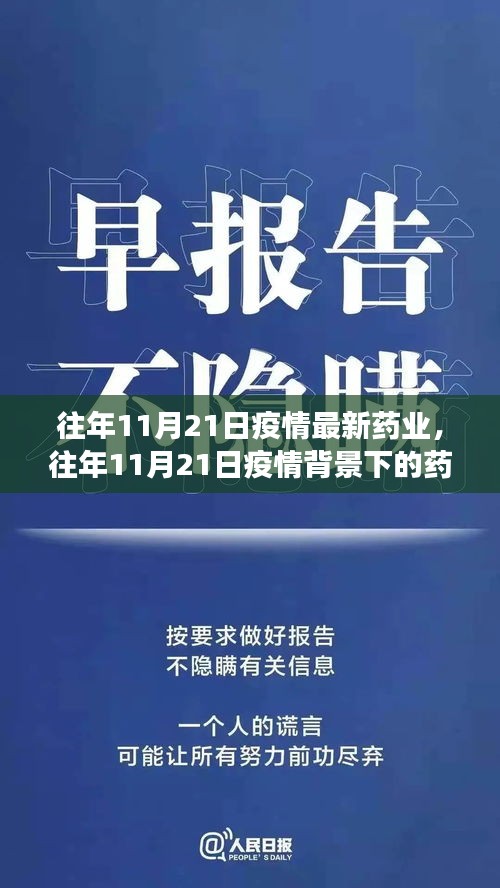 疫情背景下藥業(yè)發(fā)展態(tài)勢深度解析與觀點闡述，歷年11月21日回顧與展望