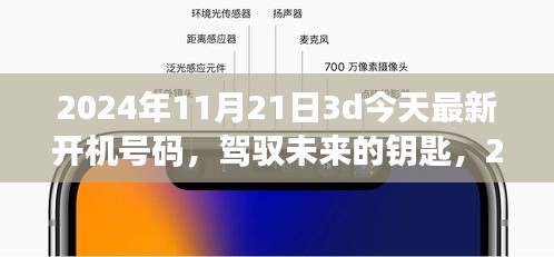 揭秘最新開機(jī)號(hào)碼背后的勵(lì)志故事，駕馭未來的鑰匙，探尋2024年11月21日3D開機(jī)號(hào)碼的神秘面紗