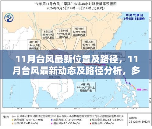 11月臺風(fēng)最新動態(tài)與路徑分析，多方觀點探討