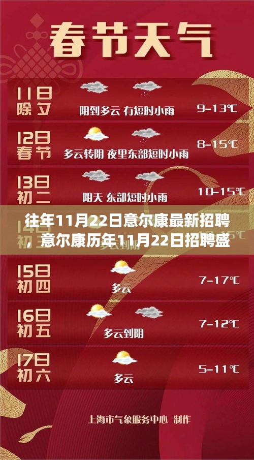 意爾康歷年招聘盛典揭秘，人才盛宴背后的故事與影響探尋之旅