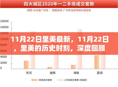 新聞動(dòng)態(tài) 第506頁(yè)