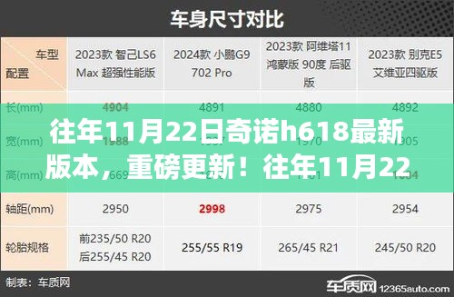 奇諾h618最新版本揭秘，重磅更新與獨家揭秘！
