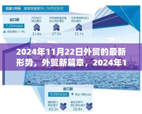 政企行業(yè)數(shù)字化軟件 第504頁(yè)