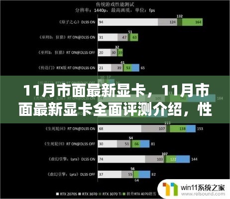 11月最新顯卡全面評測，性能、體驗、競品對比及適用群體分析