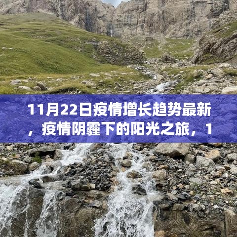 疫情陰霾下的陽(yáng)光之旅，自然美景與疫情增長(zhǎng)趨勢(shì)的最新觀察（11月22日）