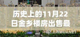 智慧社區(qū)SAAS運營服務(wù) 第501頁