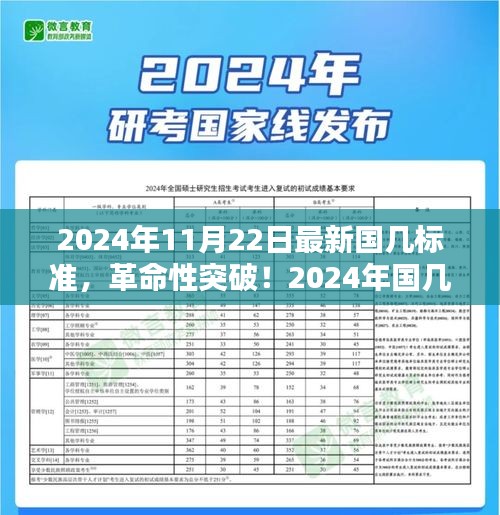 革命性突破！2024年國幾標(biāo)準(zhǔn)重塑科技生態(tài)，引領(lǐng)未來生活新紀(jì)元