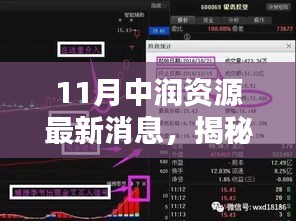 揭秘十一月中潤資源最新動態(tài)，掌握關(guān)鍵信息的最新消息