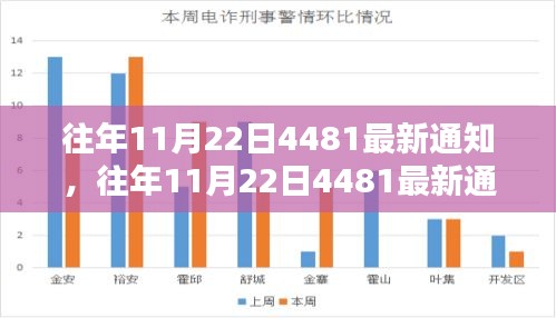 智慧社區(qū)SAAS運(yùn)營(yíng)服務(wù) 第500頁(yè)