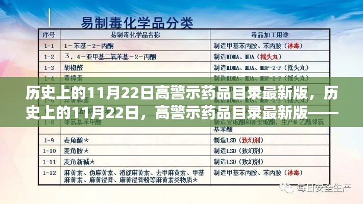 第3448頁
