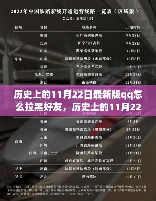 歷史上的11月22日，最新版QQ拉黑好友功能深度解析與操作指南