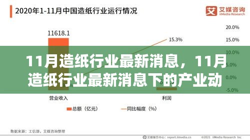 11月造紙行業(yè)最新消息及產(chǎn)業(yè)動態(tài)分析，個人觀點分享