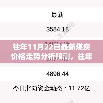 智慧學(xué)園SAAS運(yùn)營(yíng)服務(wù) 第497頁