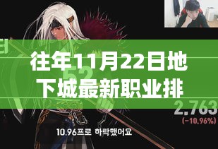 歷年11月22日地下城最新職業(yè)排行啟示錄，超越地心深處，塑造自信成就之路