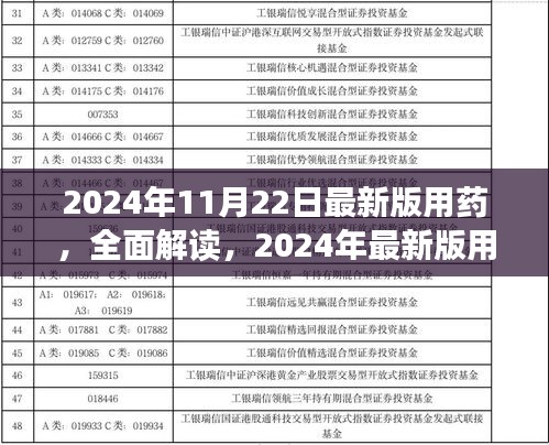 政企行業(yè)數(shù)字化軟件 第499頁