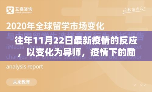 疫情變遷下的勵志學(xué)習(xí)之旅，歷年11月22日的反思與前行