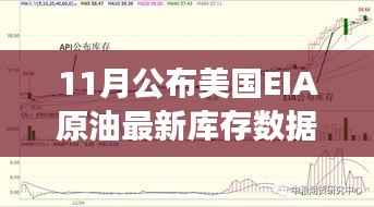 揭秘美國(guó)EIA原油最新庫存數(shù)據(jù)，影響市場(chǎng)走勢(shì)的關(guān)鍵指標(biāo)分析（附最新數(shù)據(jù)）