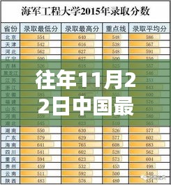 眉開眼笑 第8頁