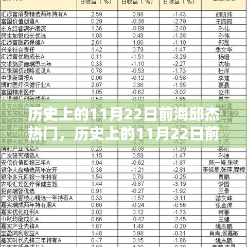 智慧社區(qū)SAAS運營服務 第493頁
