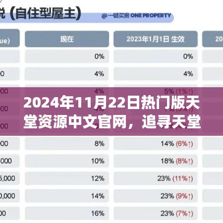 追尋天堂的腳步，探索自然美景與心靈寧靜之旅——熱門版天堂資源中文官網(wǎng)