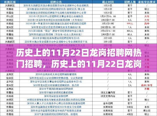 歷史上的11月22日龍崗招聘網(wǎng)熱門招聘現(xiàn)象深度解析與觀點闡述