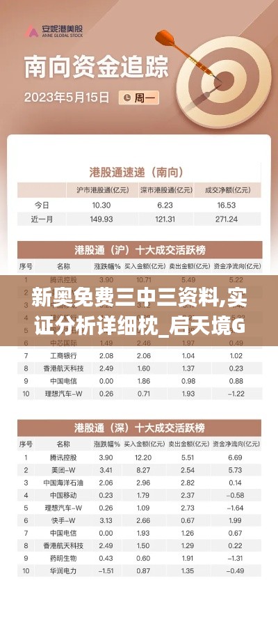 新奧免費(fèi)三中三資料,實(shí)證分析詳細(xì)枕_啟天境GAV2.81