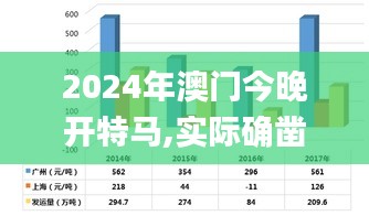 2024年澳門今晚開特馬,實(shí)際確鑿數(shù)據(jù)解析統(tǒng)計(jì)_妹妹版XTJ2.71