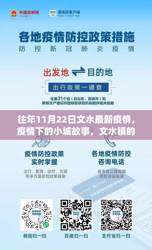 文水鎮(zhèn)溫馨十一月，疫情下的小城故事與最新疫情動態(tài)