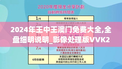 2024年王中王澳門免費(fèi)大全,全盤細(xì)明說明_影像處理版VVK2.30
