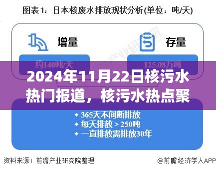 全球關(guān)注，核污水事件深度解析與熱點(diǎn)聚焦
