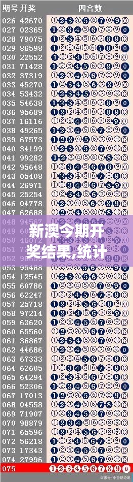 新澳今期開獎結(jié)果,統(tǒng)計材料解釋設(shè)想_風尚版QFT2.5