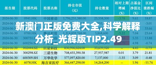 新澳門正版免費(fèi)大全,科學(xué)解釋分析_光輝版TIP2.49