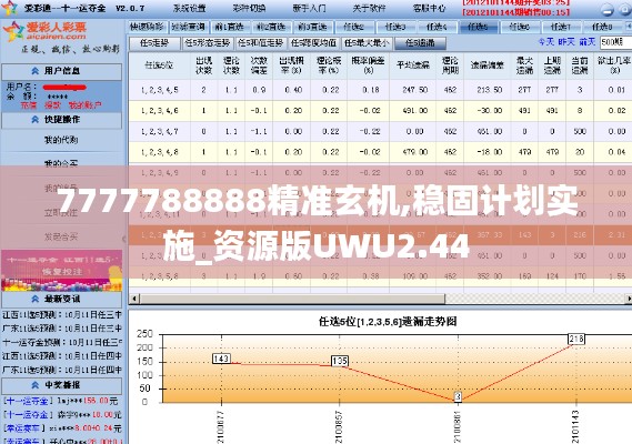 7777788888精準(zhǔn)玄機(jī),穩(wěn)固計(jì)劃實(shí)施_資源版UWU2.44