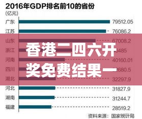 香港二四六開獎(jiǎng)免費(fèi)結(jié)果一,數(shù)據(jù)引導(dǎo)執(zhí)行策略_明亮版HBA2.93