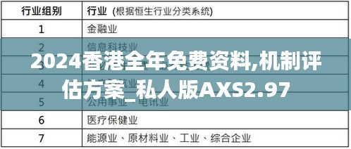 2024香港全年免費(fèi)資料,機(jī)制評估方案_私人版AXS2.97