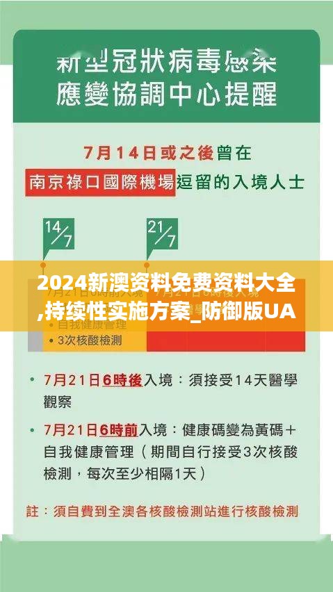 2024新澳資料免費資料大全,持續(xù)性實施方案_防御版UAE2.8