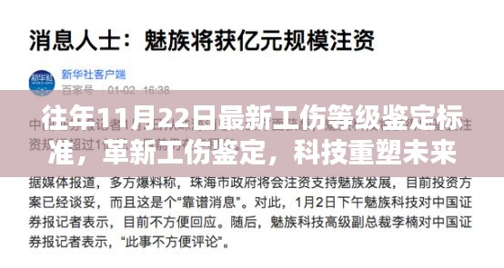 全新工傷等級(jí)鑒定標(biāo)準(zhǔn)體驗(yàn)報(bào)告，科技重塑未來(lái)，革新工傷鑒定歷程