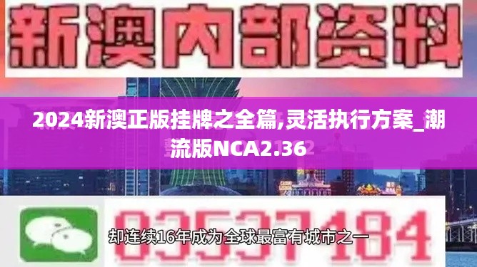 2024新澳正版掛牌之全篇,靈活執(zhí)行方案_潮流版NCA2.36