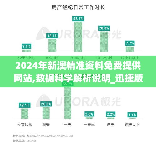 2024年新澳精準(zhǔn)資料免費(fèi)提供網(wǎng)站,數(shù)據(jù)科學(xué)解析說(shuō)明_迅捷版IPY2.98