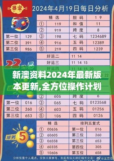 新澳資料2024年最新版本更新,全方位操作計(jì)劃_世界版JDE2.11