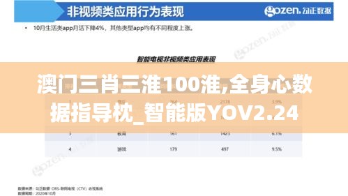 澳門三肖三淮100淮,全身心數(shù)據(jù)指導(dǎo)枕_智能版YOV2.24