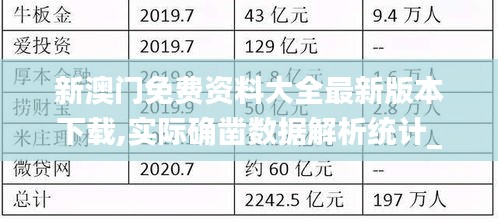 新澳門(mén)免費(fèi)資料大全最新版本下載,實(shí)際確鑿數(shù)據(jù)解析統(tǒng)計(jì)_互動(dòng)版YXG2.49