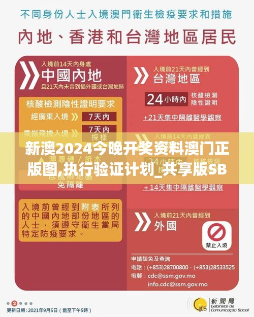 新澳2024今晚開獎(jiǎng)資料澳門正版圖,執(zhí)行驗(yàn)證計(jì)劃_共享版SBX2.22
