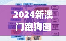 驚弦之鳥 第7頁