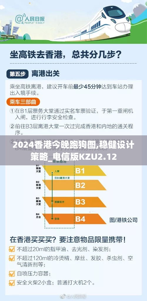 2024香港今晚跑狗圖,穩(wěn)健設(shè)計(jì)策略_電信版KZU2.12