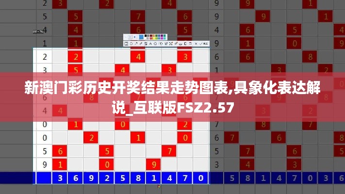 新澳門彩歷史開獎結(jié)果走勢圖表,具象化表達解說_互聯(lián)版FSZ2.57