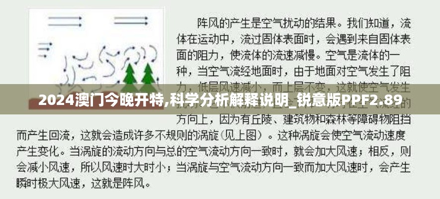 2024澳門今晚開特,科學(xué)分析解釋說明_銳意版PPF2.89